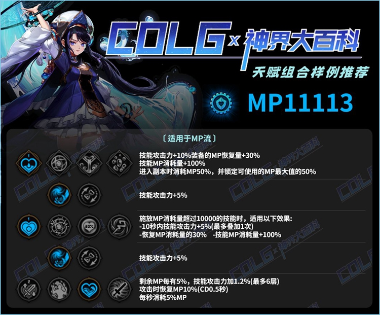 dnfMP流装备特性天赋选择加点攻略