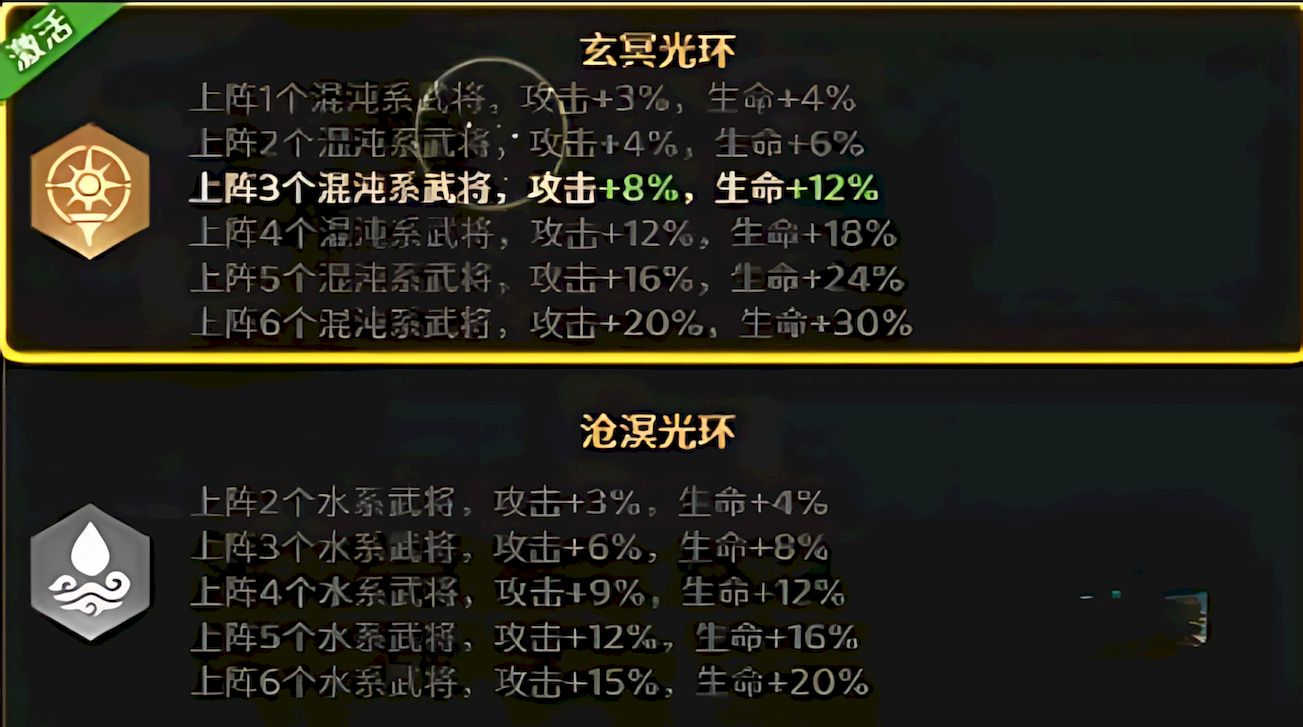 格斗三国志吕布阵容如何搭配