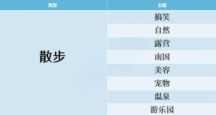 开拍电视制作物语