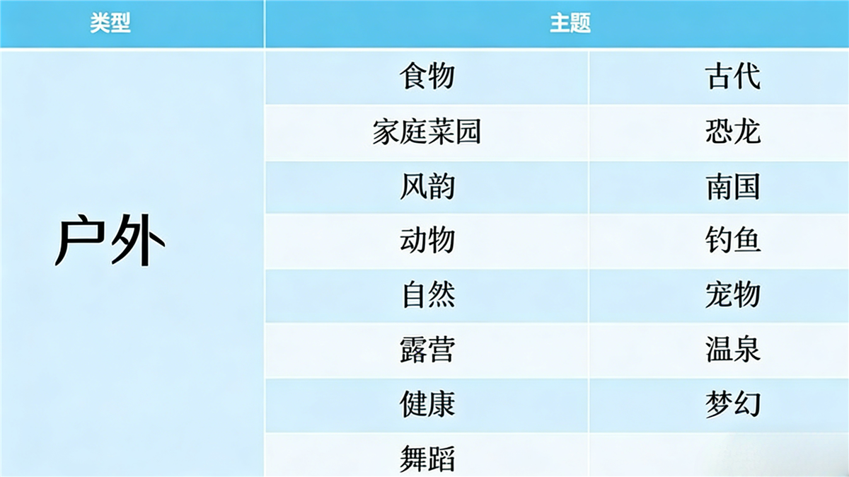 开拍电视制作物语