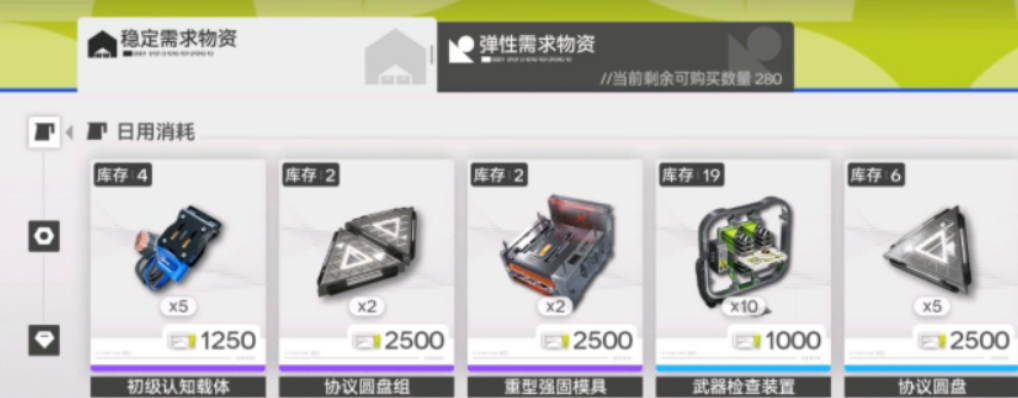 明日方舟终末地物资调度指南｜终末地模式资源获取与高效分配策略