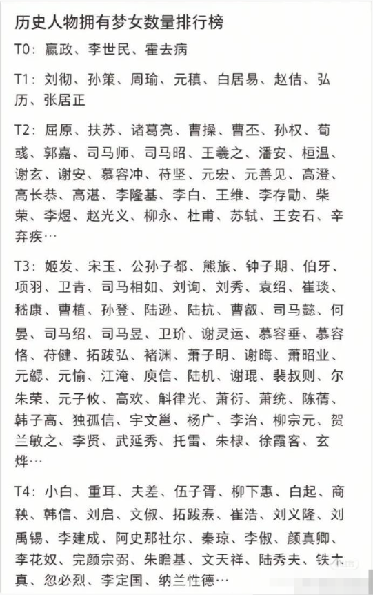 历史人物梦女排行榜。。。这群bug人真的是时时刻刻在刷新我的三观