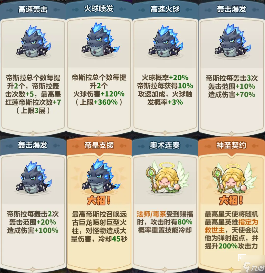 永远的蔚蓝星球帝斯拉词条选择思路分享