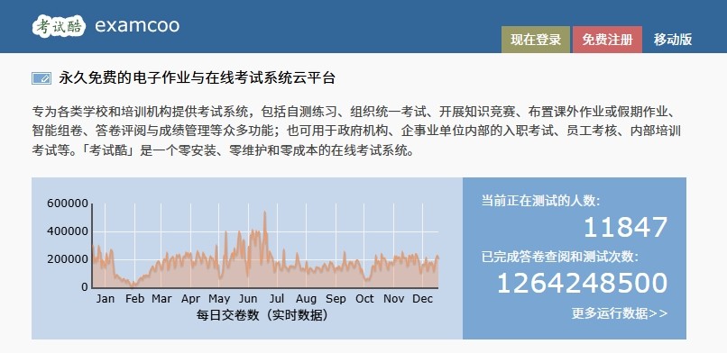 考试酷examcoo快速登录-考试酷官网一键登录