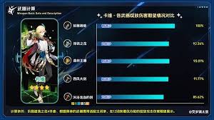 原神双手剑拾慧熔铸强度怎么样
