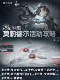 重返未来1999冰原时隙怎么玩