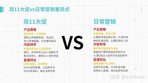 如何比较PPT两个版本的差异