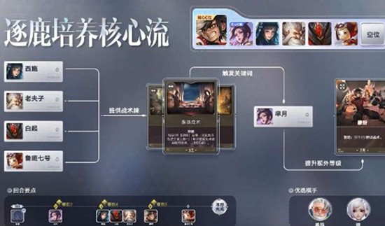 王者万象棋什么时候可以玩 王者万象棋公测时间