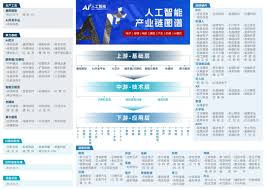 如何查看瑞信红绿K线科学智投陪伴