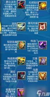 云顶之奕装备介绍在哪查看详情