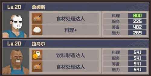 潜水员戴夫：厨房员工怎么选 厨房员工挑选指南