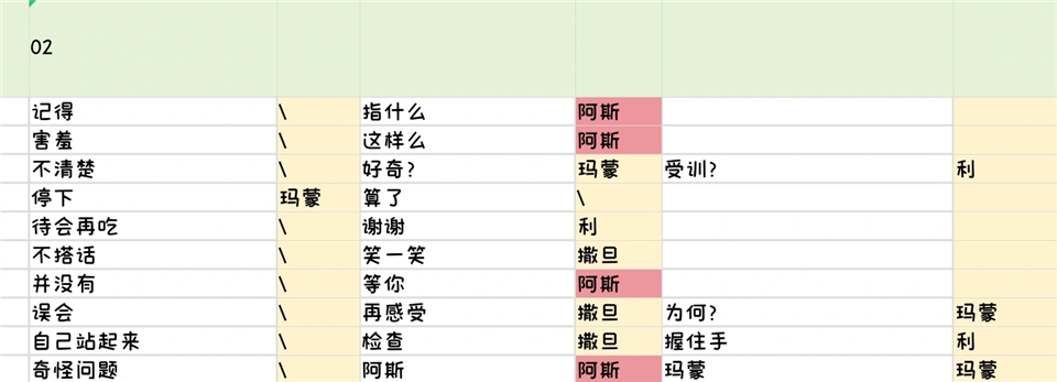 地狱之吻官方正版