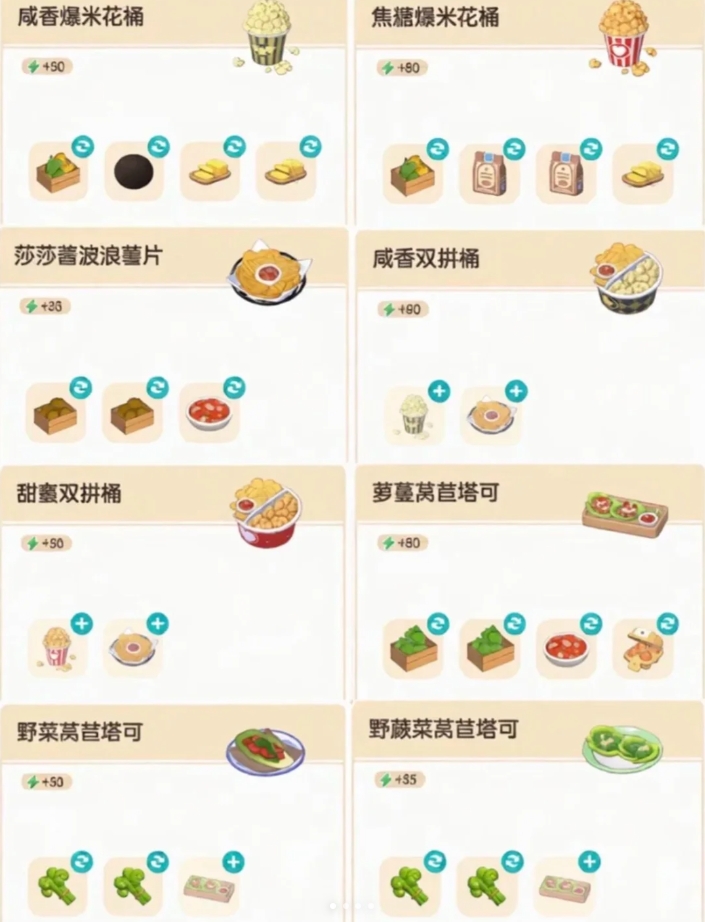 心动小镇新庆典食谱分享