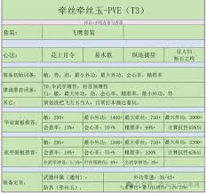 燕云十六声牵丝玉流派特点是什么