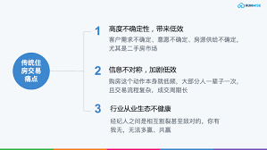 贝壳找房智能推荐房源有哪些技巧