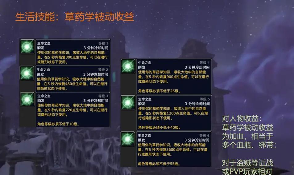 珠宝加工技能升级攻略（从入门到精通，掌握珠宝加工的关键技巧）