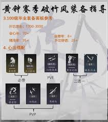 燕云十六声新赛季破竹风玩法攻略