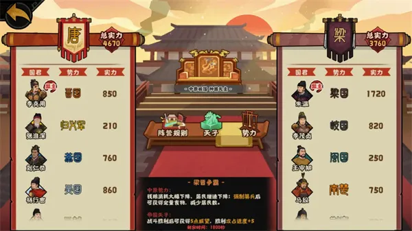 《无悔华夏》残唐五代梁国篇全结局攻略-详细达成步骤解析