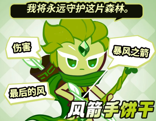 饼干人联盟风箭手饼干介绍 饼干人联盟风箭手饼干强度分析与技能搭配指南