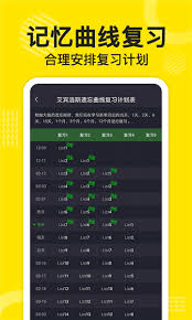 傻瓜英语app如何切换英音