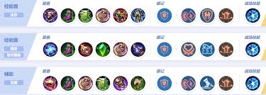 决胜巅峰卡伽怎么玩