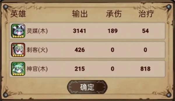 据点守卫遗忘之门困难3通关攻略-详细打法解析