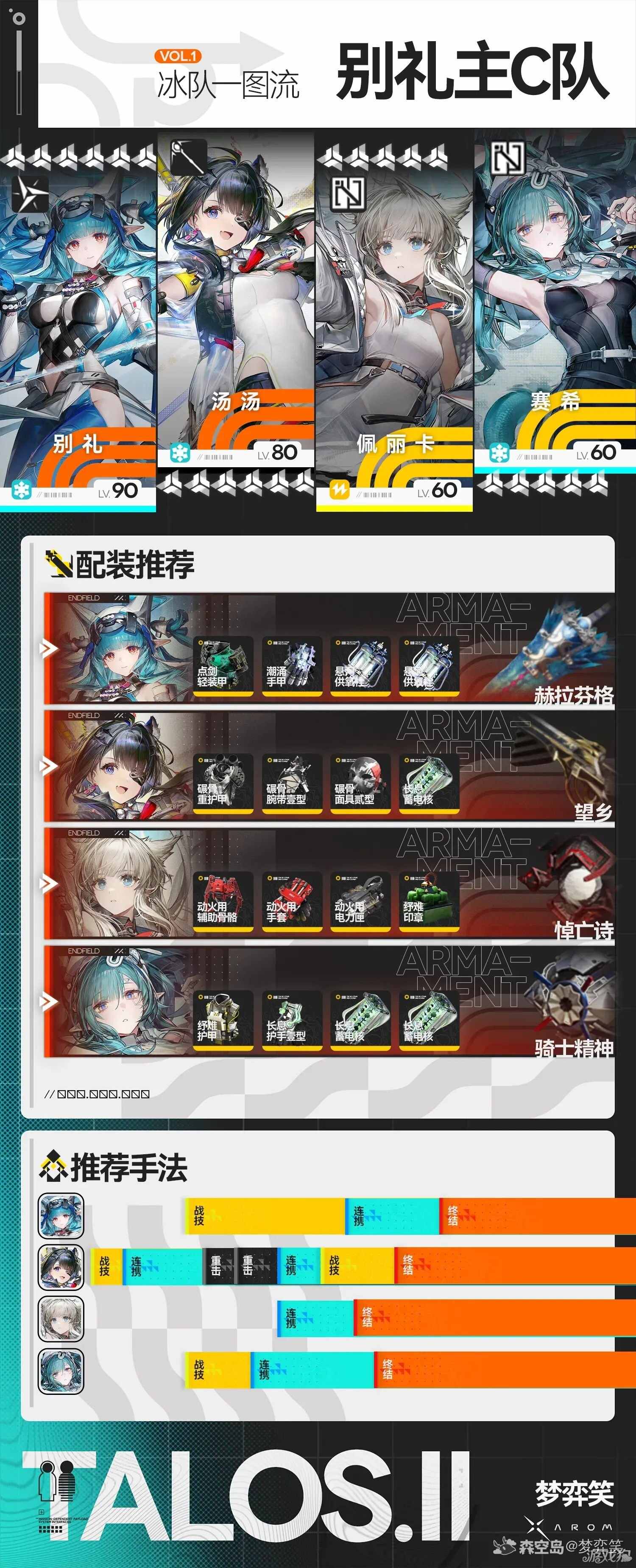 明日方舟终末地别礼汤汤冰队教学-终末地1.1冰队攻略