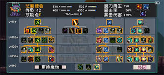 怪物乐土流血队玩法攻略