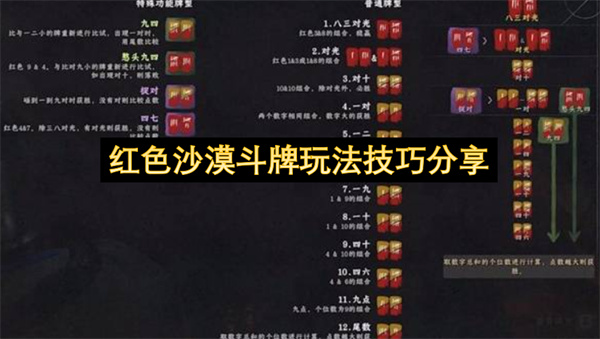 红色沙漠斗牌玩法技巧分享