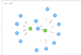 企查查关系图谱查询入口在哪