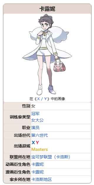 口袋妖怪xy卡洛斯地区的冠军是谁?