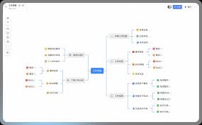 钉钉脑图如何删除多余节点