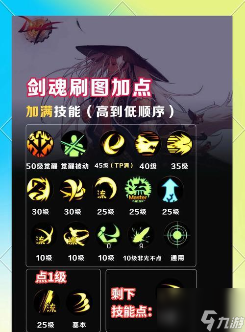 剑魂魔法爆击的正确使用方法是什么