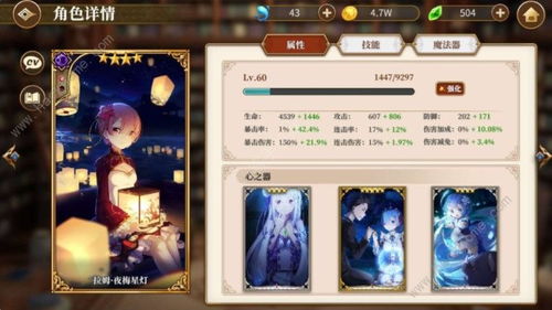 七界梦谭火羽朱鸾角色如何