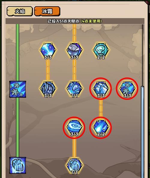 怒火一刀法师技能攻略——纵横战场的火焰使者