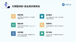 如何关闭视频号私信