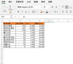 如何在Excel制作帕累托图