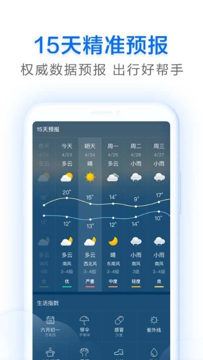 早晚天气 2