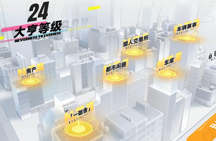 异环大亨等级提升攻略 异环大亨快速升级方法与技巧分享