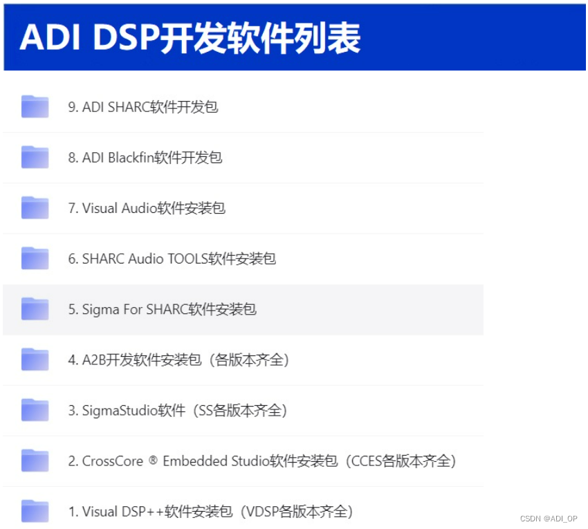 ADI DSP调试步骤有哪些
