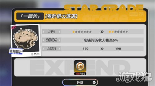 异环店长特供赚钱攻略-店长特供如何刷钱