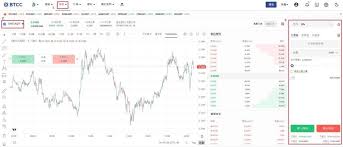 ONT币为何一直不涨