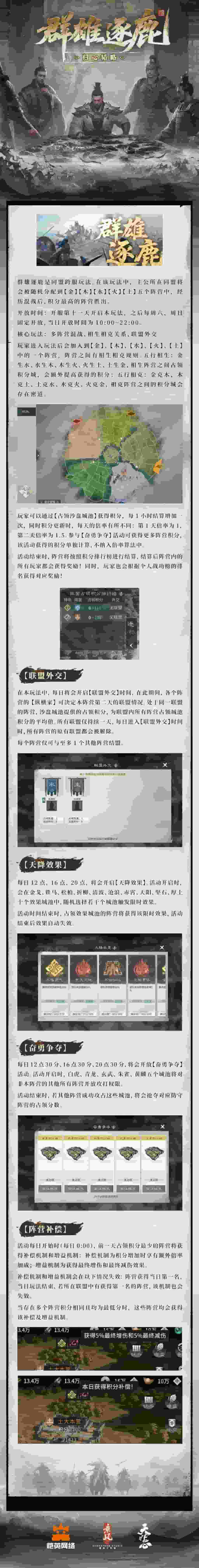 三国天下归心群雄逐鹿玩法攻略