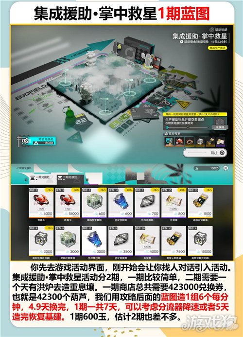 明日方舟终末地集成援助1期蓝图攻略-集成援助掌中救星有没有蓝图码