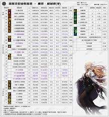 达达秒送如何转人工客服
