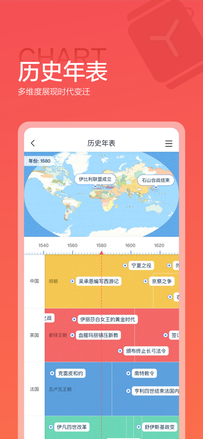 全知识手机版 1