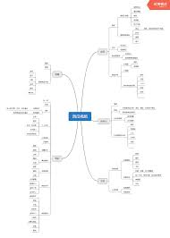 西瓜视频播放量低是怎么回事