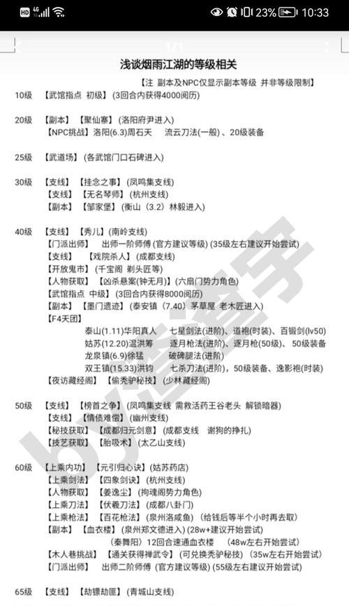 烟雨江湖行业技能加点攻略（掌握技能加点，驰骋江湖无忧）