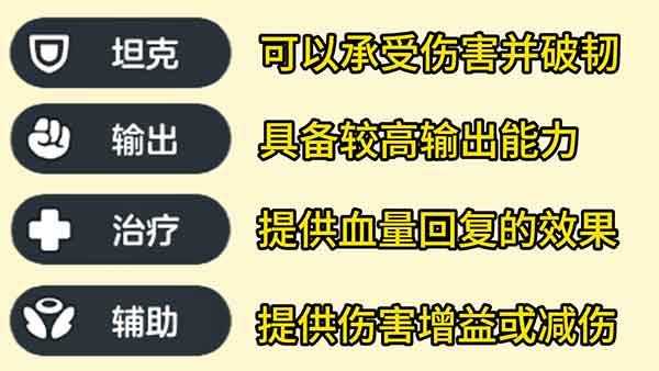 《元梦之星》啾灵职业划分介绍