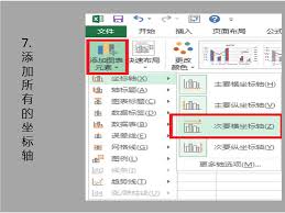 Excel表格如何制作多个坐标轴的图表